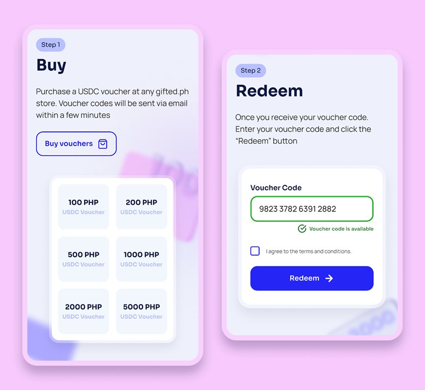 GetX landing page — Buy and Redeem steps