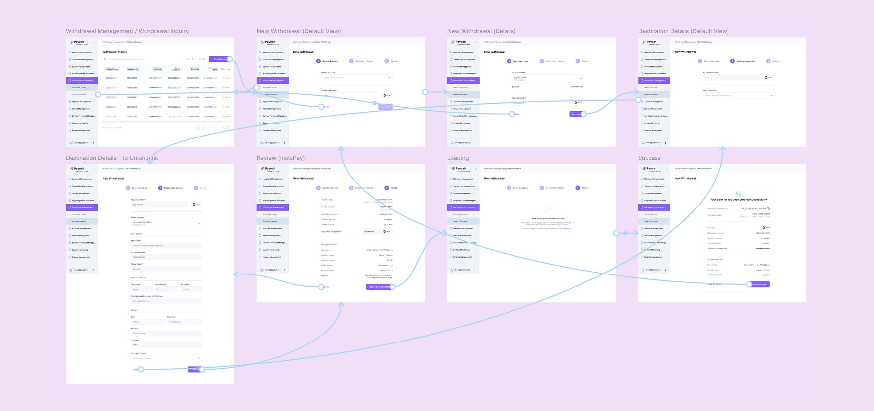 Payeah sample screens and user flows